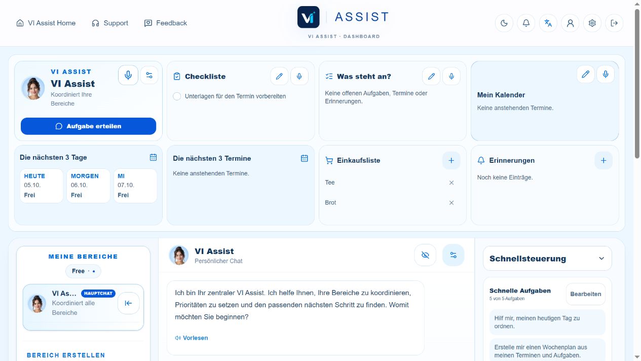 Echtes VI-Assist-Dashboard mit Checkliste und Einkaufsliste im Browser; fiktives Beispielkonto.